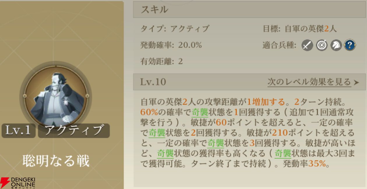 『シヴィライゼーション 時代と盟友』