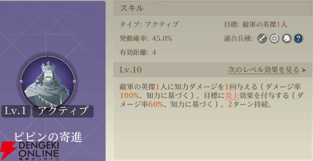 『シヴィライゼーション 時代と盟友』