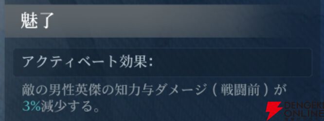 『シヴィライゼーション 時代と盟友』
