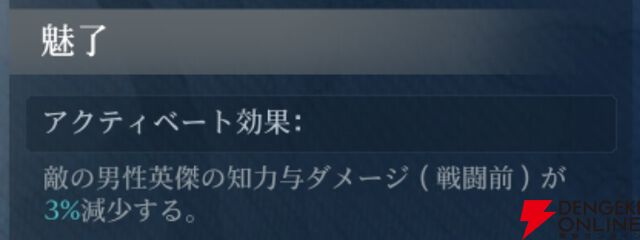 『シヴィライゼーション 時代と盟友』