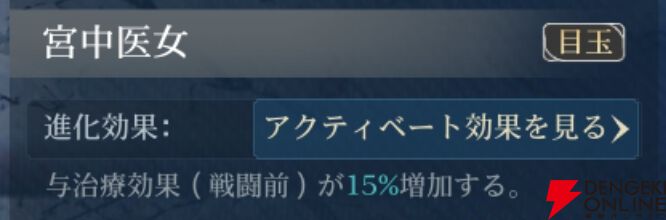 『シヴィライゼーション 時代と盟友』