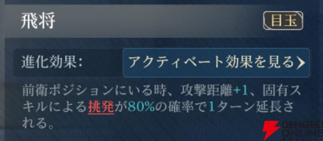 『シヴィライゼーション 時代と盟友』