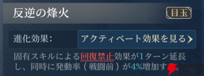 『シヴィライゼーション 時代と盟友』