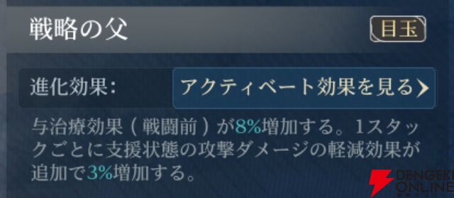 『シヴィライゼーション 時代と盟友』