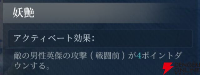 『シヴィライゼーション 時代と盟友』