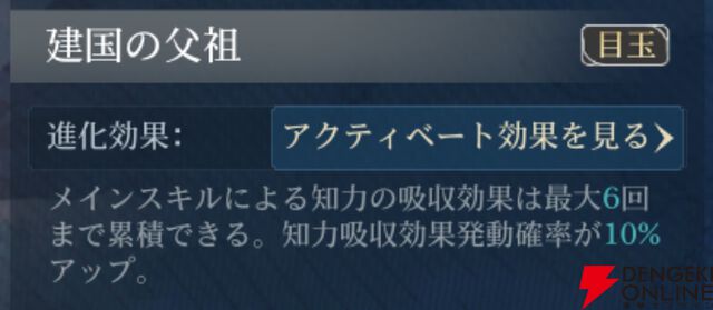 『シヴィライゼーション 時代と盟友』
