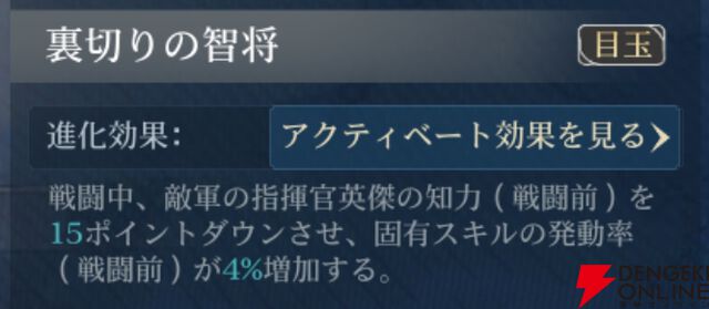 『シヴィライゼーション 時代と盟友』