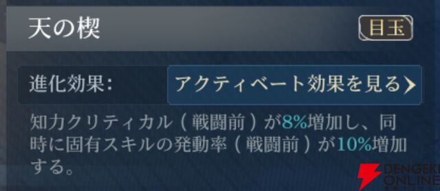『シヴィライゼーション 時代と盟友』