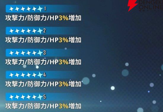 『俺だけレベルアップな件：ARISE』