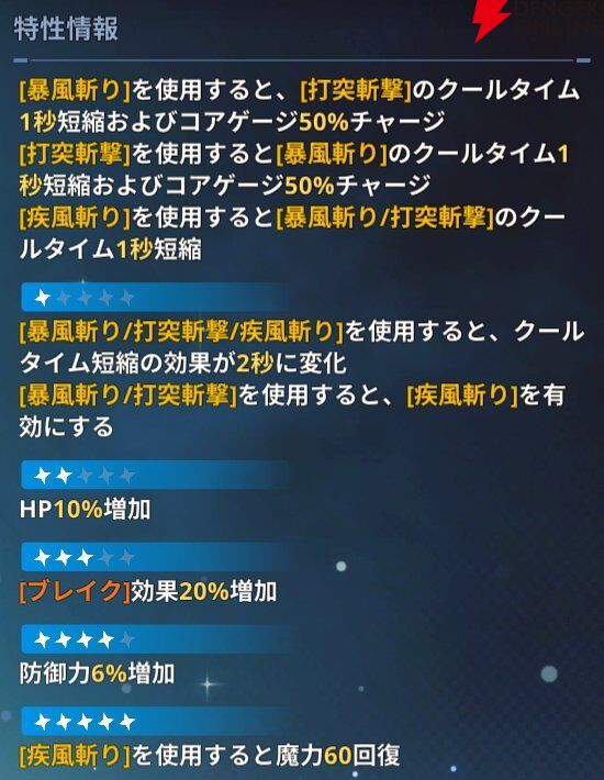 『俺だけレベルアップな件：ARISE』