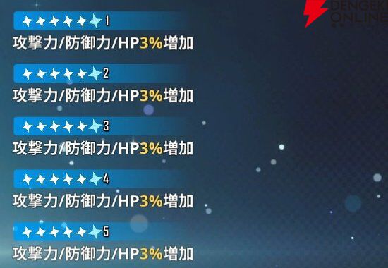 『俺だけレベルアップな件：ARISE』