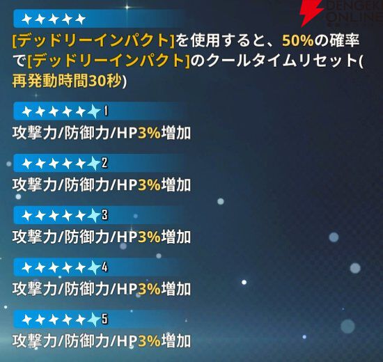 『俺だけレベルアップな件：ARISE』