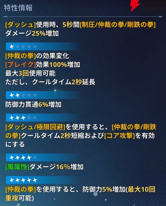 『俺だけレベルアップな件：ARISE』