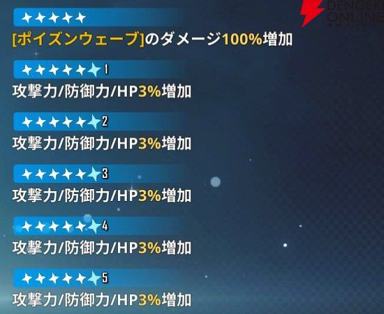 『俺だけレベルアップな件：ARISE』
