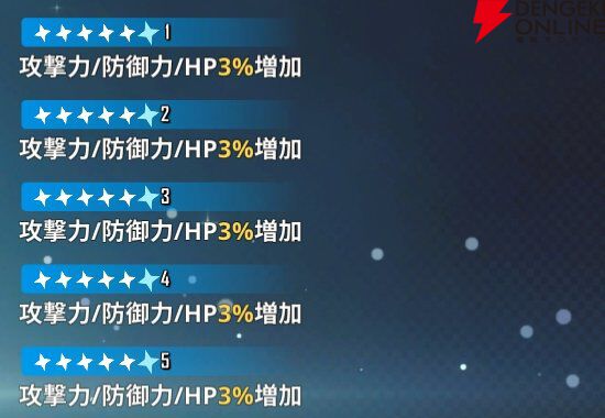『俺だけレベルアップな件：ARISE』