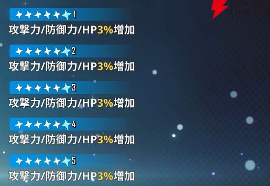 『俺だけレベルアップな件：ARISE』