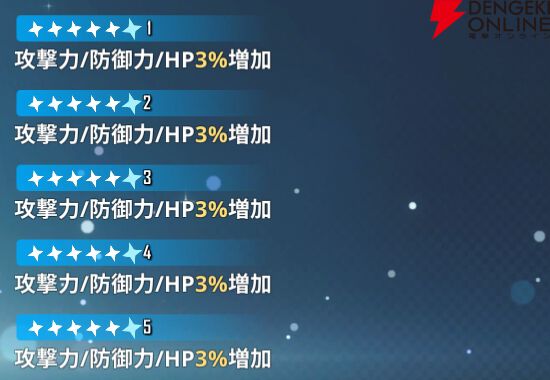 『俺だけレベルアップな件：ARISE』