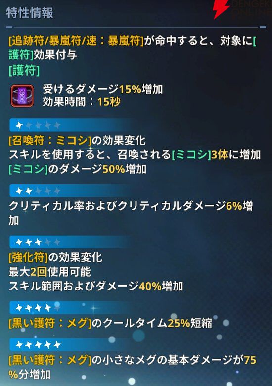 『俺だけレベルアップな件：ARISE』