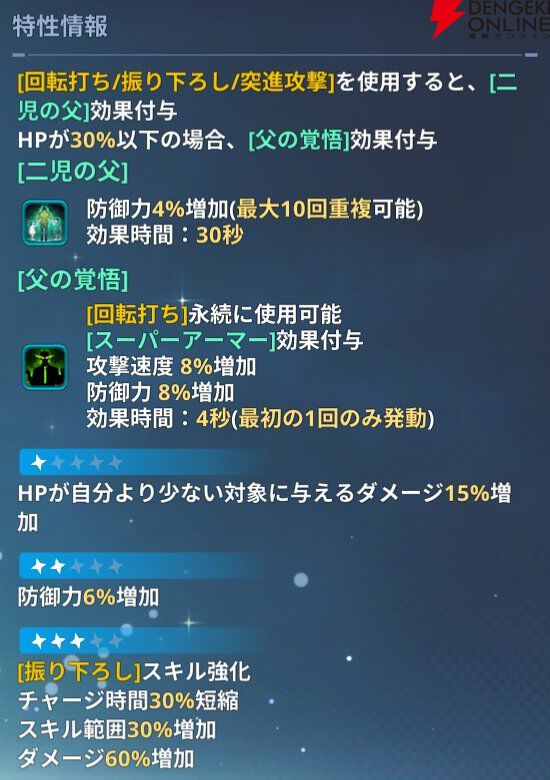 『俺だけレベルアップな件：ARISE』