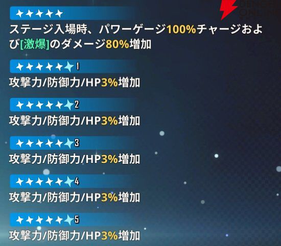 『俺だけレベルアップな件：ARISE』