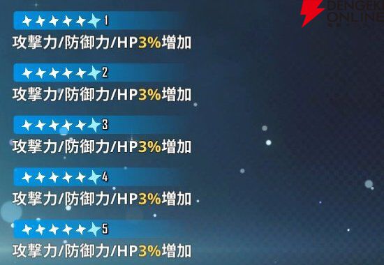『俺だけレベルアップな件：ARISE』