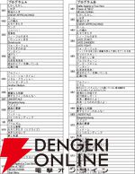 『アンダーテイル』10周年記念コンサートが大阪、東京、横浜で開催決定。フルオーケストラで名曲を楽しもう【UNDERTALE 10th Anniversary Concert】