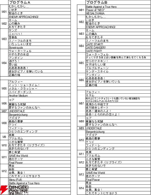 『アンダーテイル』10周年記念コンサートが大阪、東京、横浜で開催決定。フルオーケストラで名曲を楽しもう【UNDERTALE 10th Anniversary Concert】