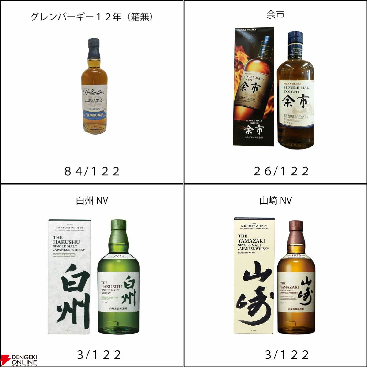 山崎12年、響JH、山崎・白州NV、余市、バランタイン グレンバーギー12年のどれかが6,600円で当たる『ウイスキーくじ』が販売中