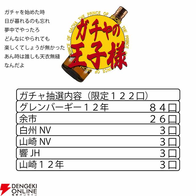 山崎12年、響JH、山崎・白州NV、余市、バランタイン グレンバーギー12年のどれかが6,600円で当たる『ウイスキーくじ』が販売中