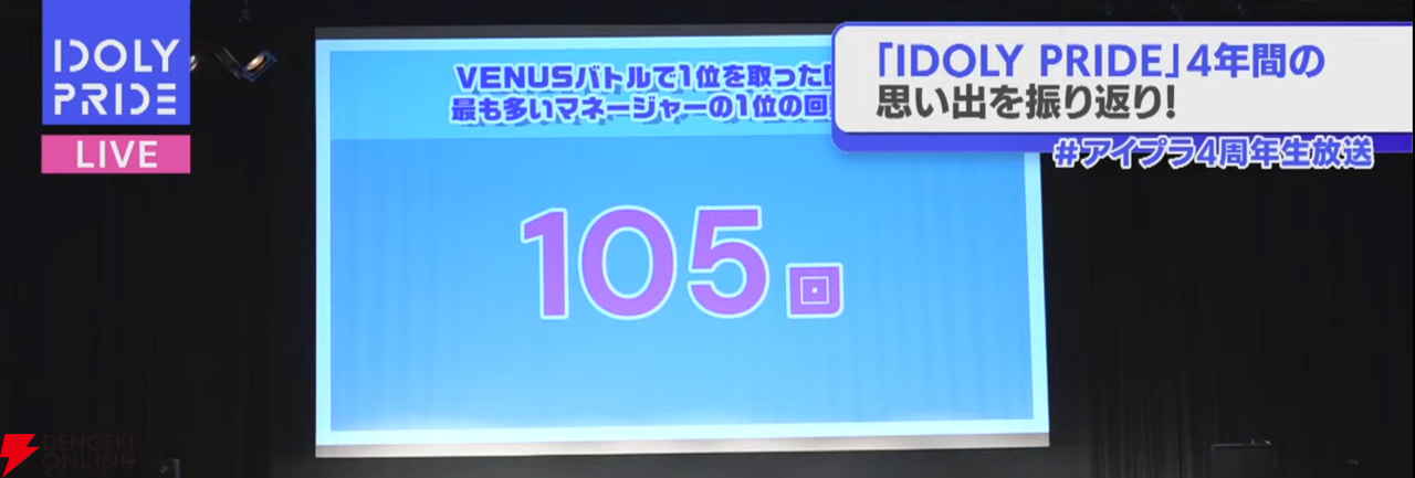 『アイプラ』これが4年の積み重ね…！ とんでも数字に驚かされっぱなしだった4周年公開生放送取材レポ【ことめぐのアイプラ日記#2】