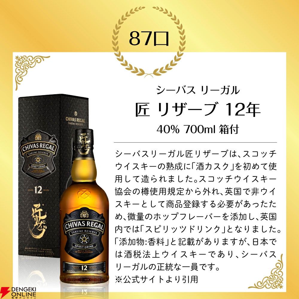 5,500円で山崎12年、響JH、山崎NV、白州NV、ワイヤーワークス カデューロ、シーバスリーガル12年匠のどれかが当たる『豪華ウイスキーくじ』が販売中