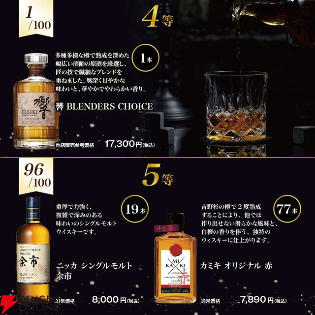 7,980円で響21年、山崎12年、響BH2024、響BC、余市、神息（カミキ）赤のどれかが当たる『ウイスキーくじ』が販売中