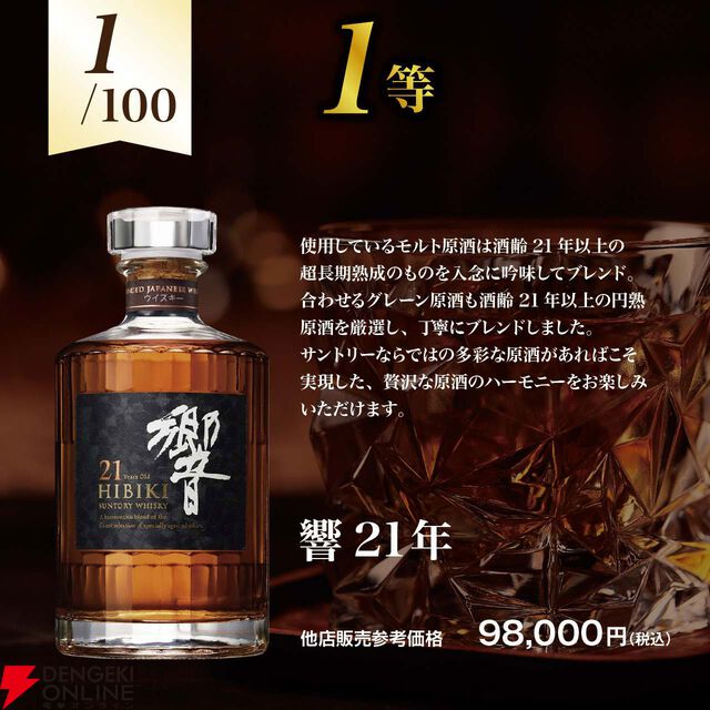 7,980円で響21年、山崎12年、響BH2024、響BC、余市、神息（カミキ）赤のどれかが当たる『ウイスキーくじ』が販売中