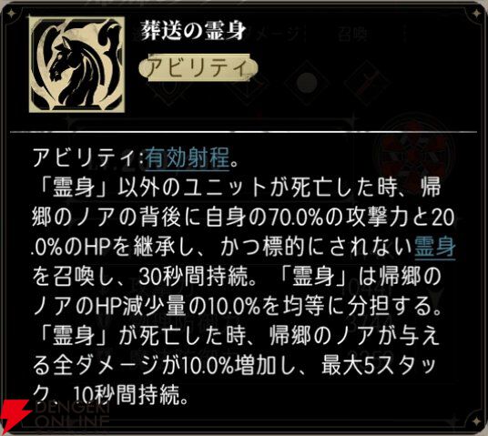 『シルバー・アンド・ブラッド（シルブラ）』