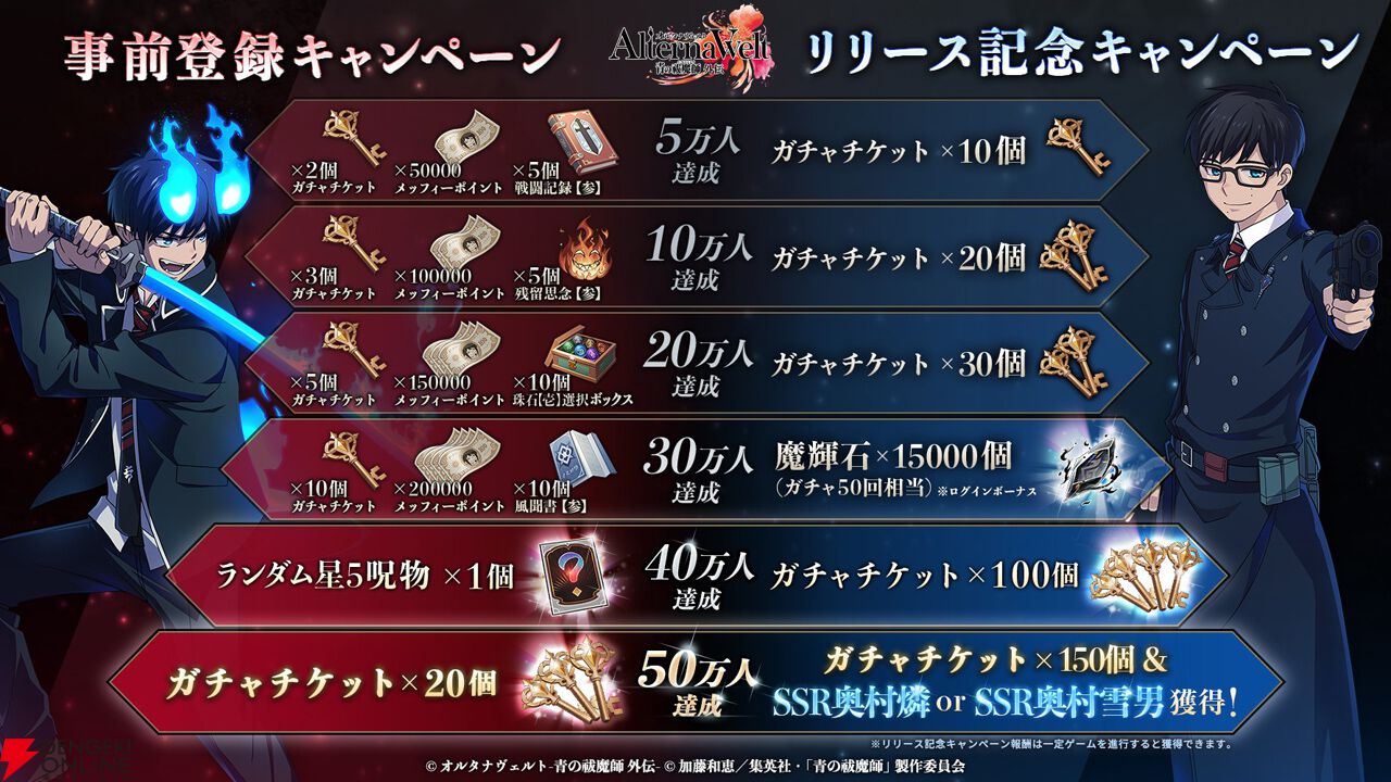青の祓魔師 人狼 カード 当選品 抽プレ 青の祓魔師 人狼 カード 当選品 抽プレ｜Yahoo!フリマ（旧PayPay