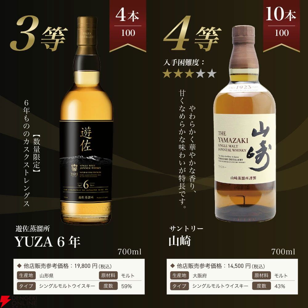 【24時間以内/匿名配送】新品 タイトリスト 山崎ウィスキー 6球セット コラボ 非売品 サントリー 山崎 タイトリスト ゴルフボール 2箱セット