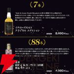 【なにが届いてもお得】4,980円で山崎12年、響JH、山崎NV、イチローズモルト クラシカル、蓬莱 超限定 生原酒のどれかが当たる『ウイスキーくじ』が販売中。お買い物マラソンで今ならポイント10倍！