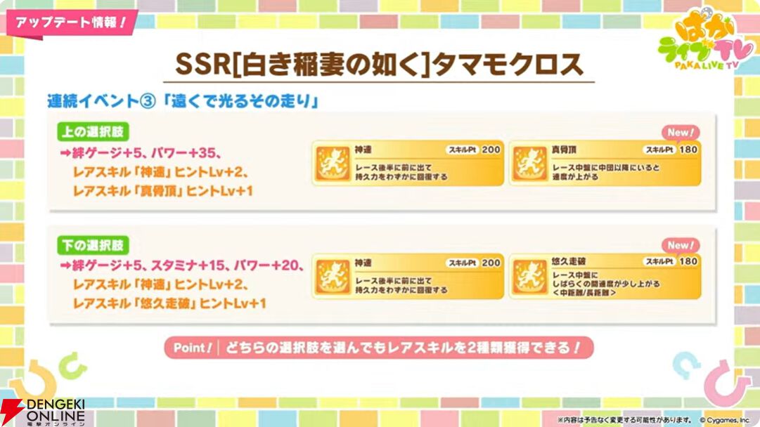 【ウマ娘】育成ゴールドシチーが新衣装で登場！ 新サポカはパワーのタマモクロス＆友人タッカーブライン。新シナリオ“無人島へようこそ”情報も公開【ぱかライブTV54まとめ（6/25配信）】
