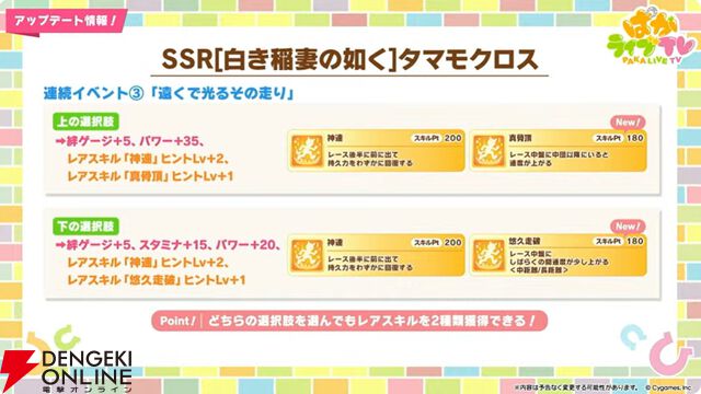 【ウマ娘】育成ゴールドシチーが新衣装で登場！ 新サポカはパワーのタマモクロス＆友人タッカーブライン。新シナリオ“無人島へようこそ”情報も公開【ぱかライブTV54まとめ（6/25配信）】