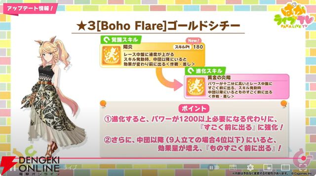 【ウマ娘】育成ゴールドシチーが新衣装で登場！ 新サポカはパワーのタマモクロス＆友人タッカーブライン。新シナリオ“無人島へようこそ”情報も公開【ぱかライブTV54まとめ（6/25配信）】