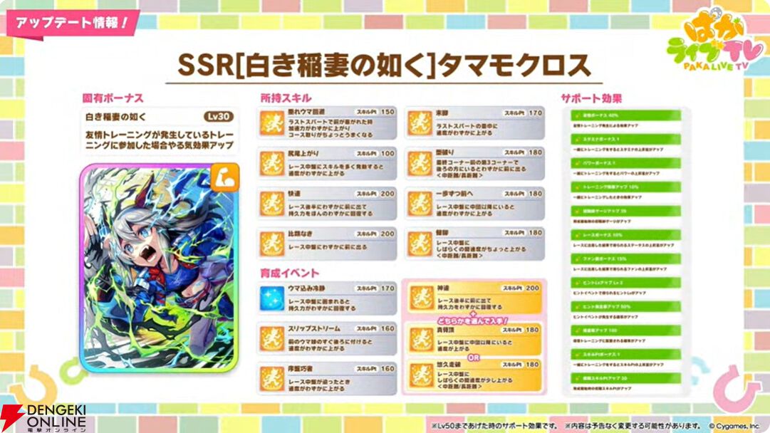 【ウマ娘】育成ゴールドシチーが新衣装で登場！ 新サポカはパワーのタマモクロス＆友人タッカーブライン。新シナリオ“無人島へようこそ”情報も公開【ぱかライブTV54まとめ（6/25配信）】