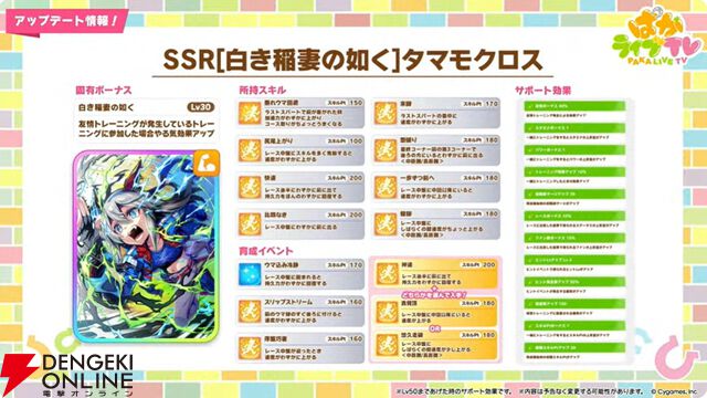 【ウマ娘】育成ゴールドシチーが新衣装で登場！ 新サポカはパワーのタマモクロス＆友人タッカーブライン。新シナリオ“無人島へようこそ”情報も公開【ぱかライブTV54まとめ（6/25配信）】