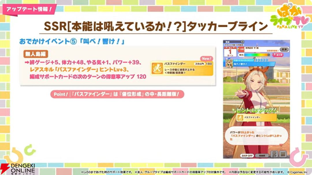 【ウマ娘】育成ゴールドシチーが新衣装で登場！ 新サポカはパワーのタマモクロス＆友人タッカーブライン。新シナリオ“無人島へようこそ”情報も公開【ぱかライブTV54まとめ（6/25配信）】