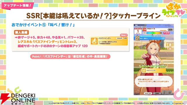 【ウマ娘】育成ゴールドシチーが新衣装で登場！ 新サポカはパワーのタマモクロス＆友人タッカーブライン。新シナリオ“無人島へようこそ”情報も公開【ぱかライブTV54まとめ（6/25配信）】