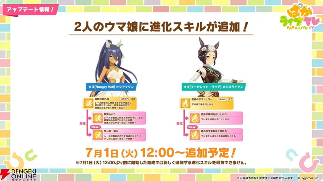 【ウマ娘】育成ゴールドシチーが新衣装で登場！ 新サポカはパワーのタマモクロス＆友人タッカーブライン。新シナリオ“無人島へようこそ”情報も公開【ぱかライブTV54まとめ（6/25配信）】
