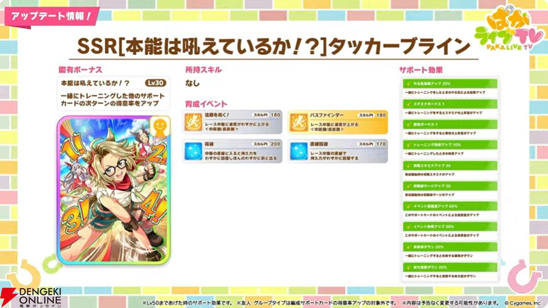 【ウマ娘】育成ゴールドシチーが新衣装で登場！ 新サポカはパワーのタマモクロス＆友人タッカーブライン。新シナリオ“無人島へようこそ”情報も公開【ぱかライブTV54まとめ（6/25配信）】