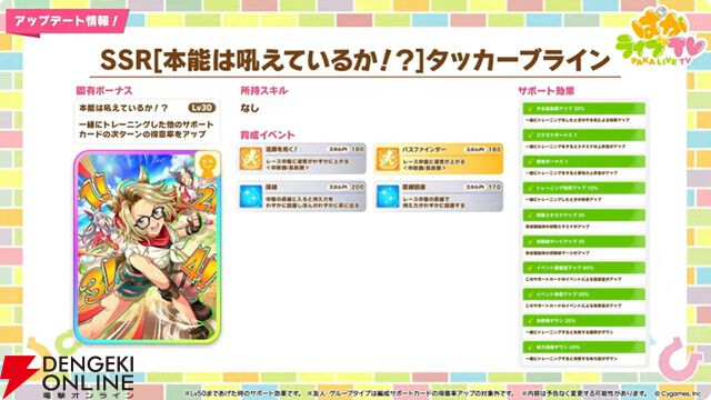 【ウマ娘】育成ゴールドシチーが新衣装で登場！ 新サポカはパワーのタマモクロス＆友人タッカーブライン。新シナリオ“無人島へようこそ”情報も公開【ぱかライブTV54まとめ（6/25配信）】