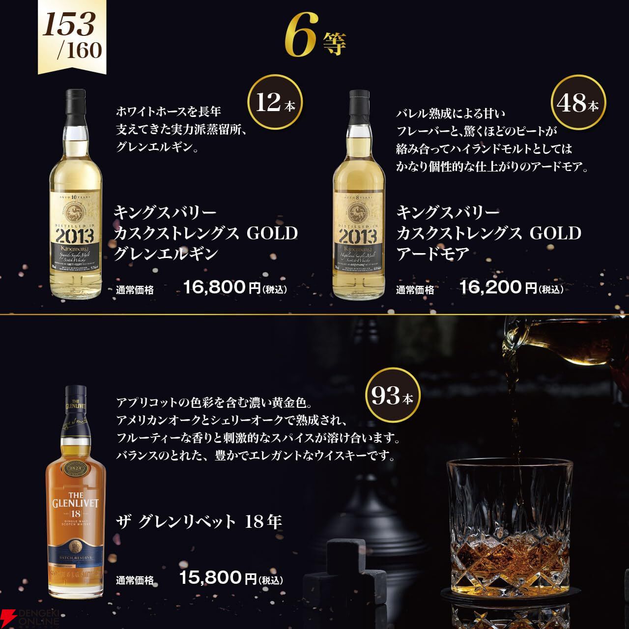 15,800円でグレンドロナック28年、マッカラン18年、ベンロマック21年