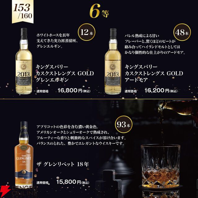 15,800円でグレンドロナック28年、マッカラン18年、ベンロマック21年、ロングモーン18年などが当たる『シングルモルト限定ウイスキーくじ』が販売中。ポイント10倍は6月27日1:59まで！