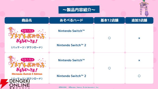 Switch 2/Switch『たまごっちのプチプチおみせっち おまちど～さま！』本日6/26発売。無料アップデートの配信も決定